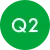 Q2