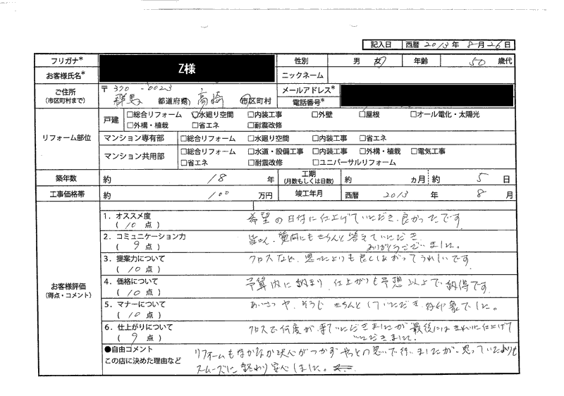 Z様（群馬県高崎市）