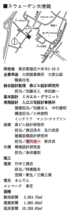 新建築1991年7月号に掲載されました