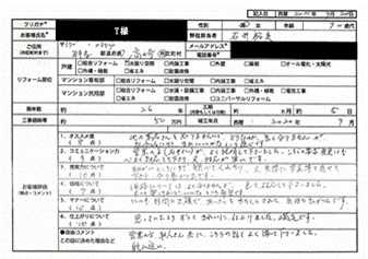  T様(群馬県高崎市)