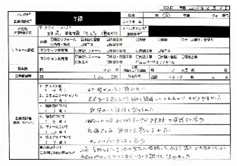  Y様(群馬県高崎市)