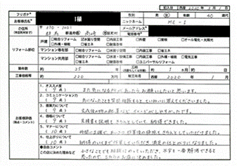  I様(群馬県高崎市)