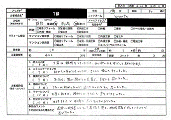 T様(群馬県高崎市)