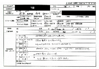  Y様(群馬県高崎市)