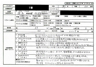  T様(群馬県佐波郡玉村町)