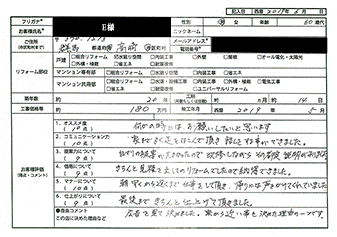  E様(群馬県高崎市)