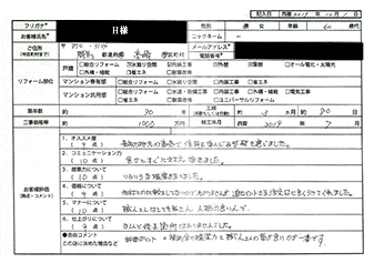  H様(群馬県高崎市)