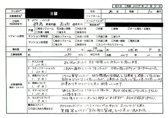  H様(群馬県高崎市)