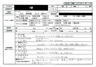  S様(群馬県高崎市)