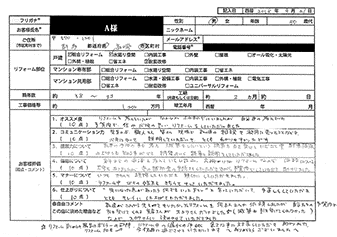  A様(群馬県高崎市)