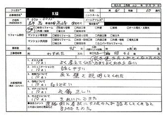  K様(群馬県高崎市)