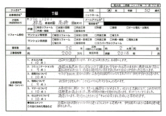  T様(群馬県高崎市)