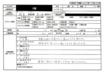  S様(群馬県高崎市)