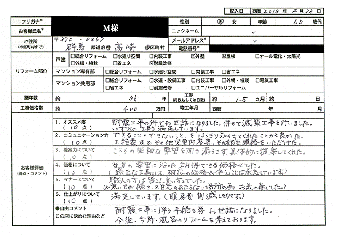  M様(群馬県高崎市)