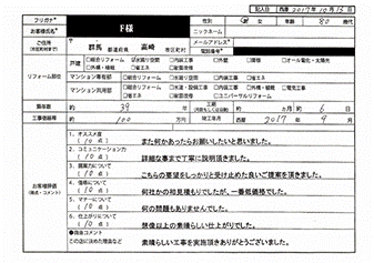  F様(群馬県高崎市)