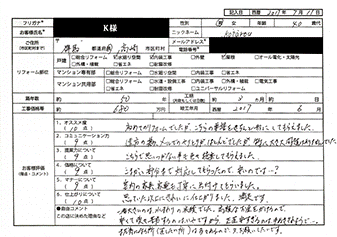  K様(群馬県高崎市)