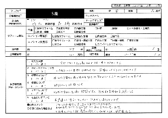  S様(群馬県高崎市)