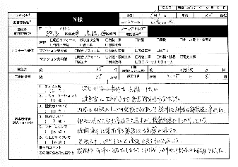  N様(群馬県高崎市)