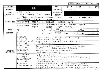  S様(群馬県前橋市)