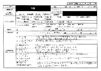  N様(群馬県前橋市)