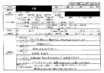  K様(群馬県高崎市)