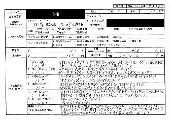  S様(群馬県高崎市)