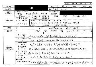  S様(群馬県高崎市)